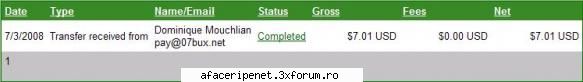 am fost paltit de 07bux, nu ma asteptam sa mai primesc plata, dar intr-o zi m-a surprins un e-mail